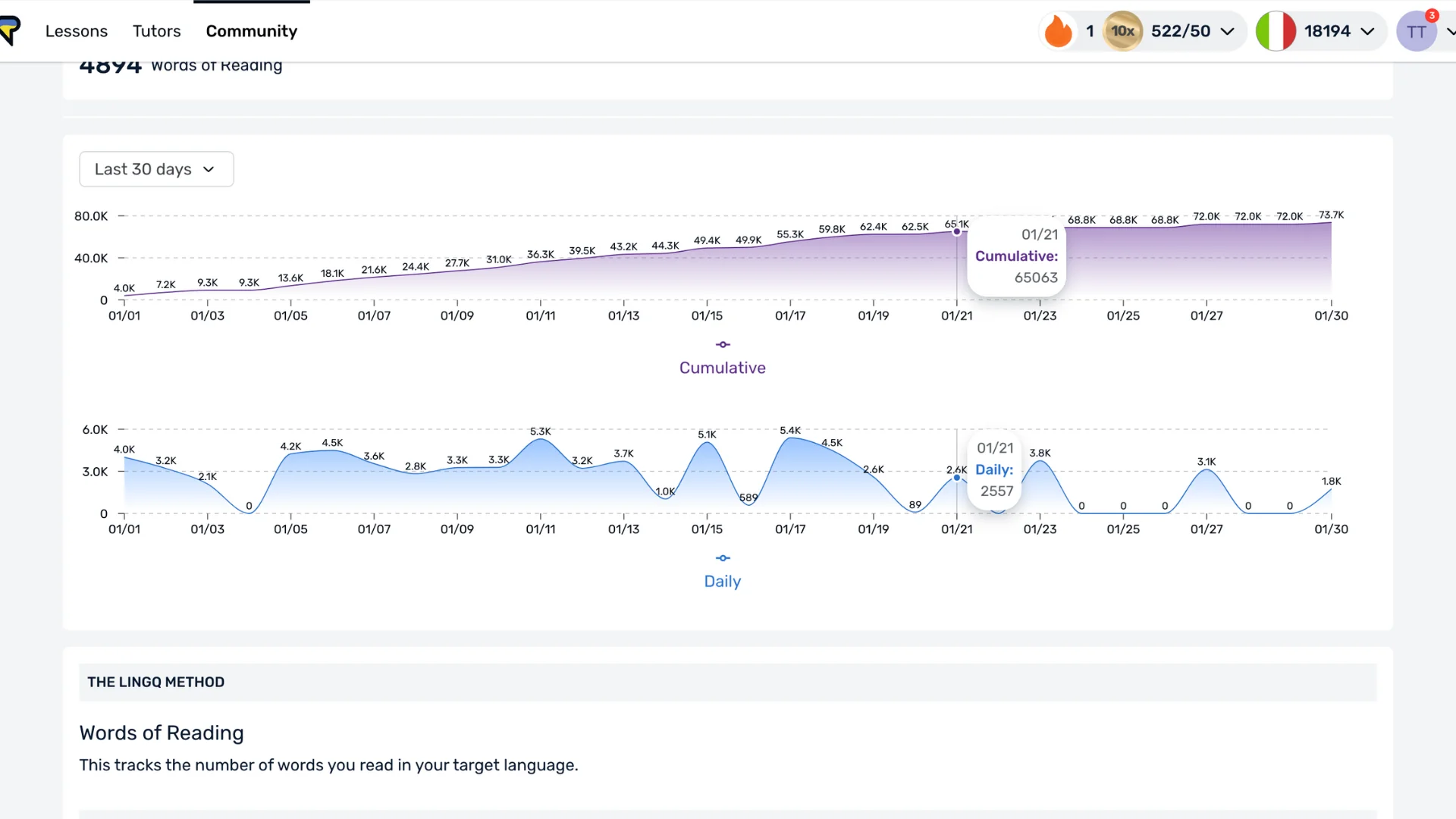 Track the amount of words read on LingQ 